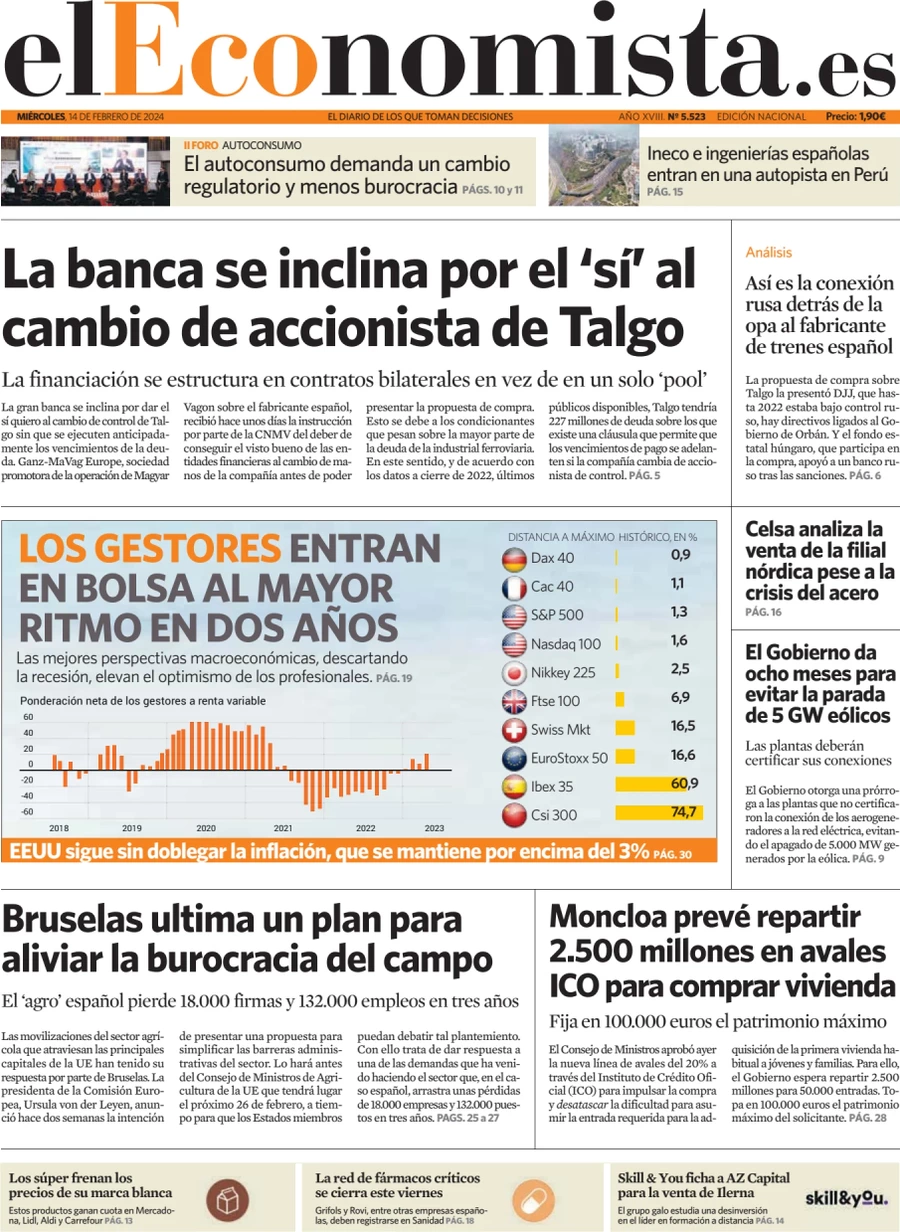 prima pagina - El Economista del 13/02/2024