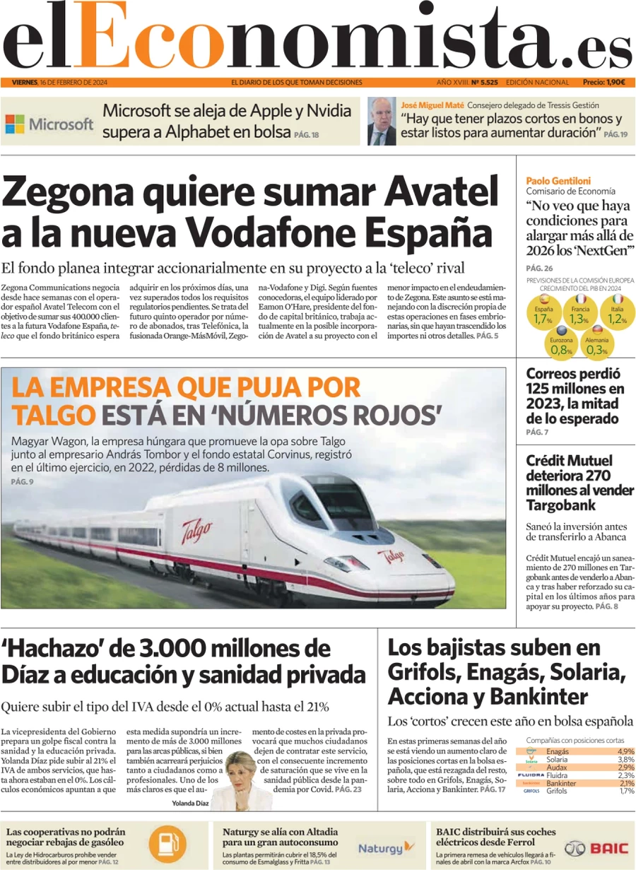 prima pagina - El Economista del 15/02/2024