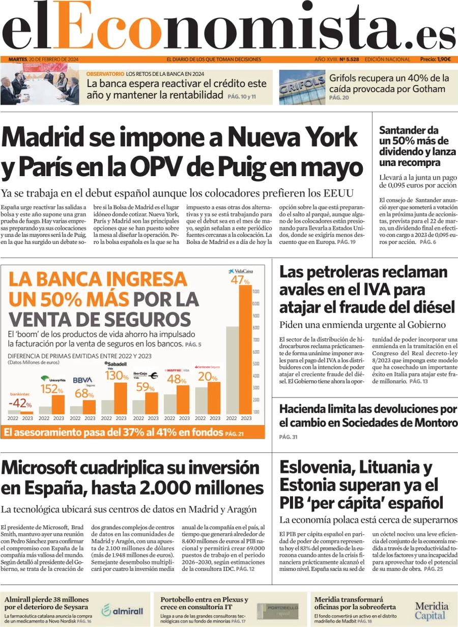 prima pagina - El Economista del 19/02/2024