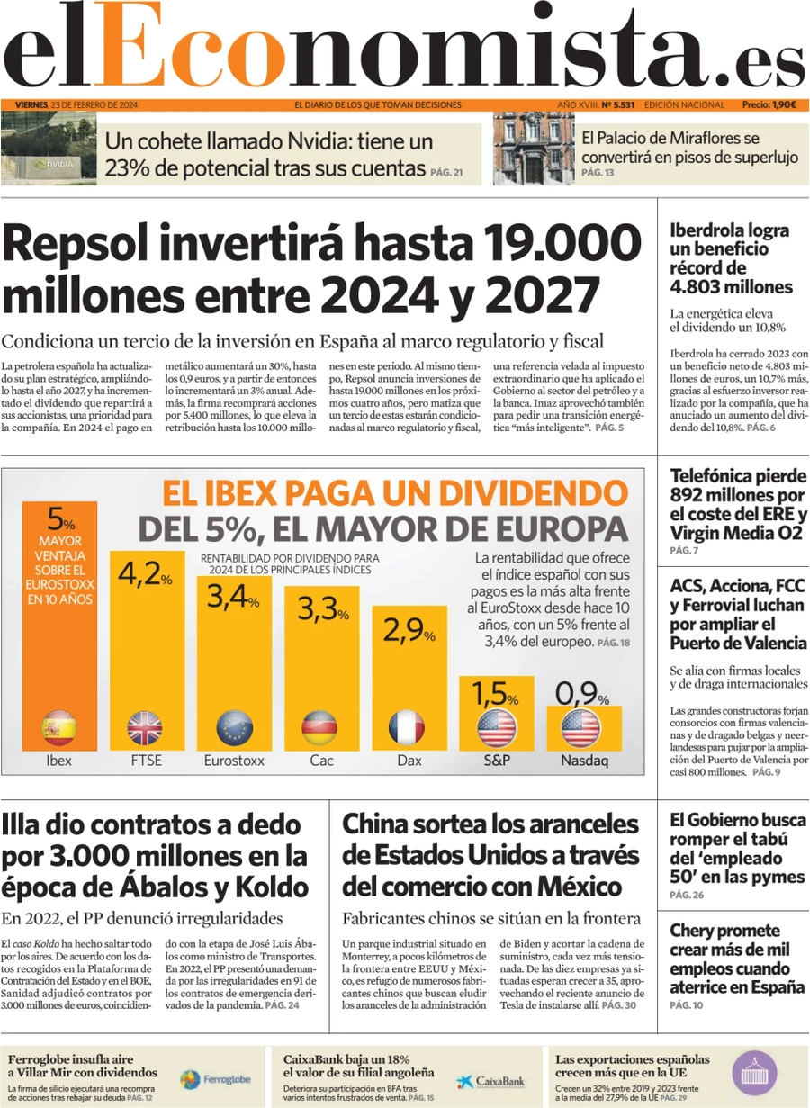 prima pagina - El Economista del 22/02/2024