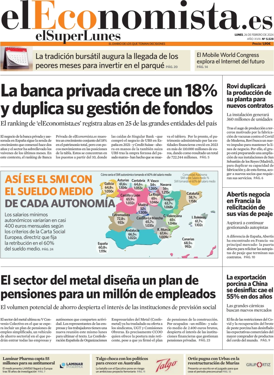 prima pagina - El Economista del 25/02/2024
