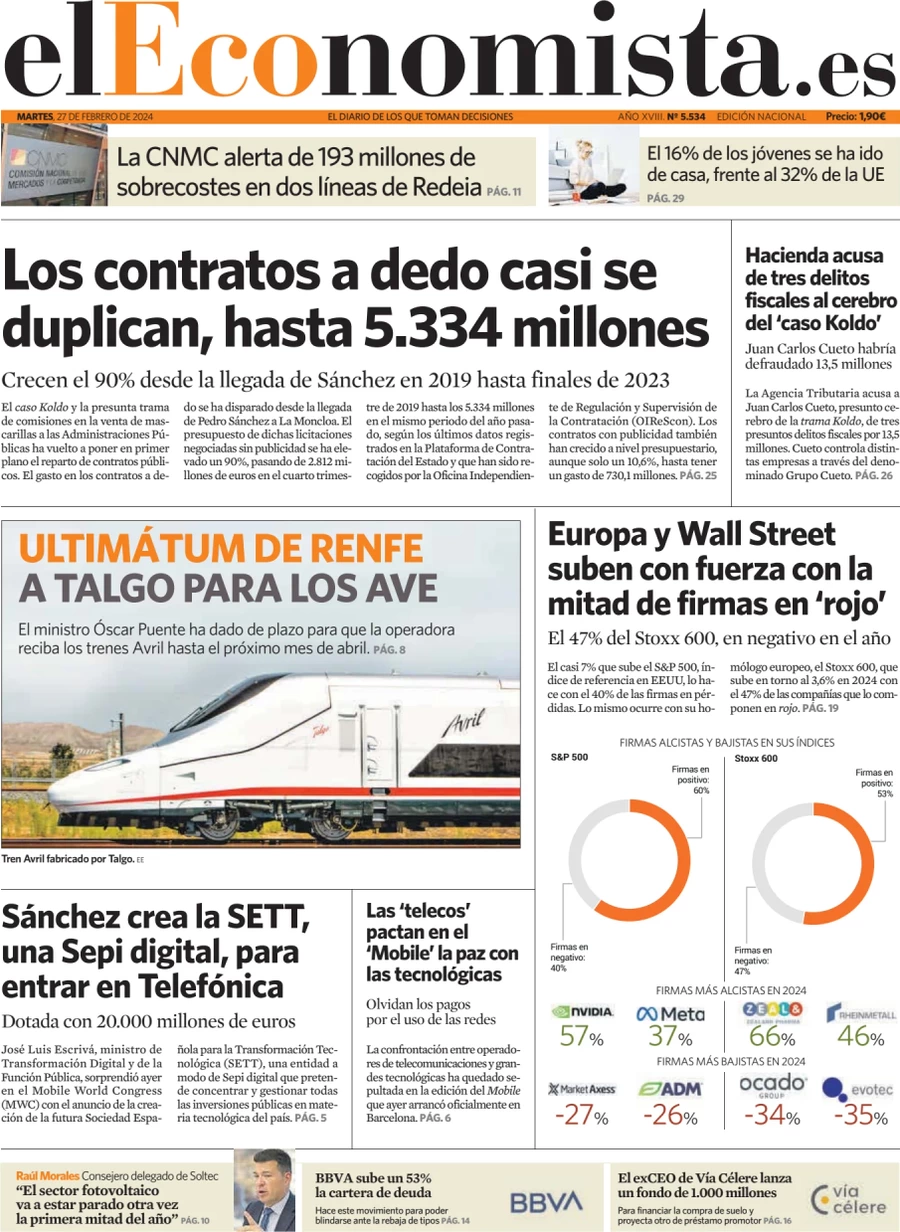 prima pagina - El Economista del 26/02/2024