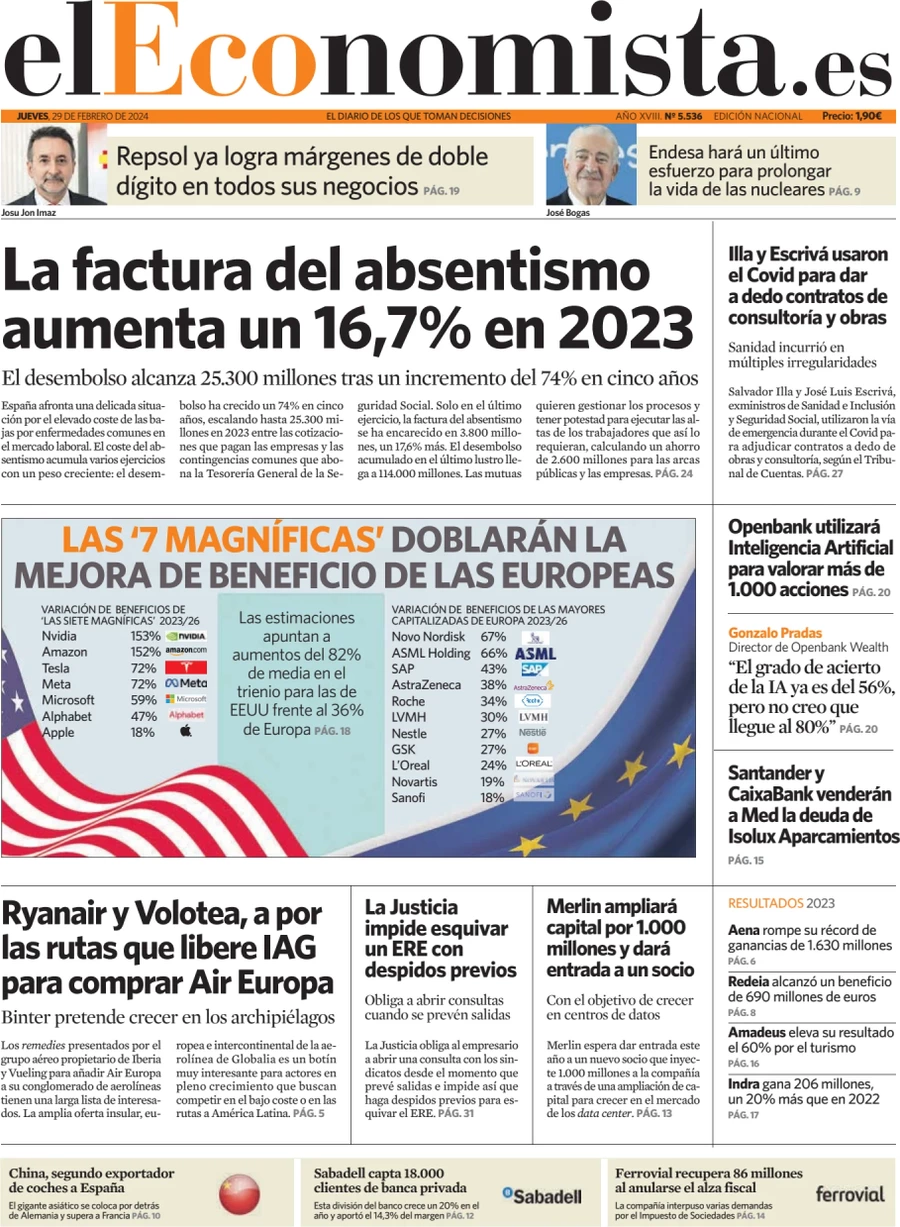 prima pagina - El Economista del 28/02/2024