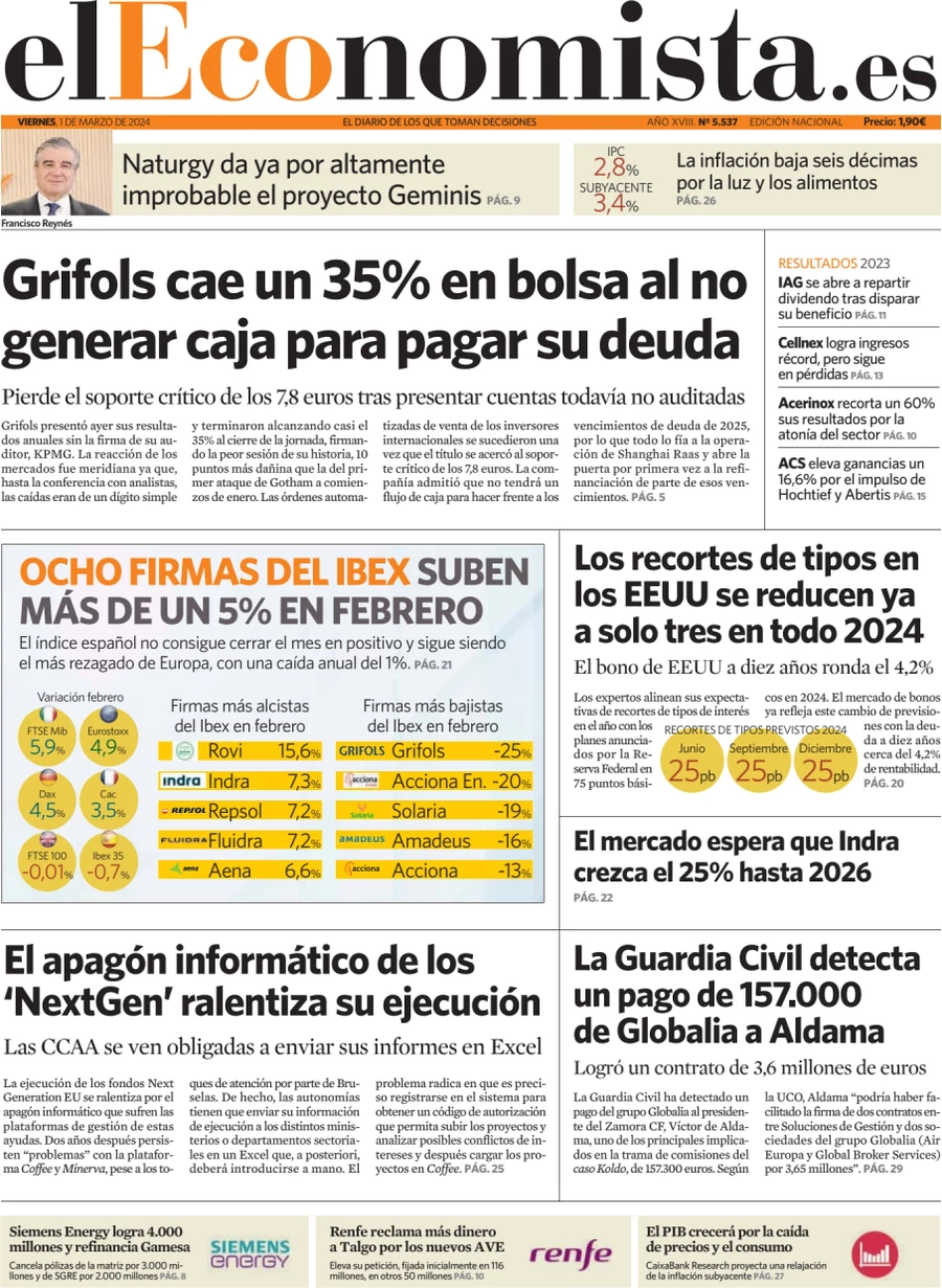 prima pagina - El Economista del 29/02/2024