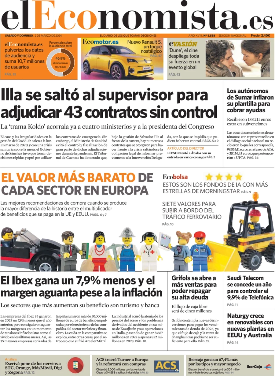prima pagina - El Economista del 01/03/2024