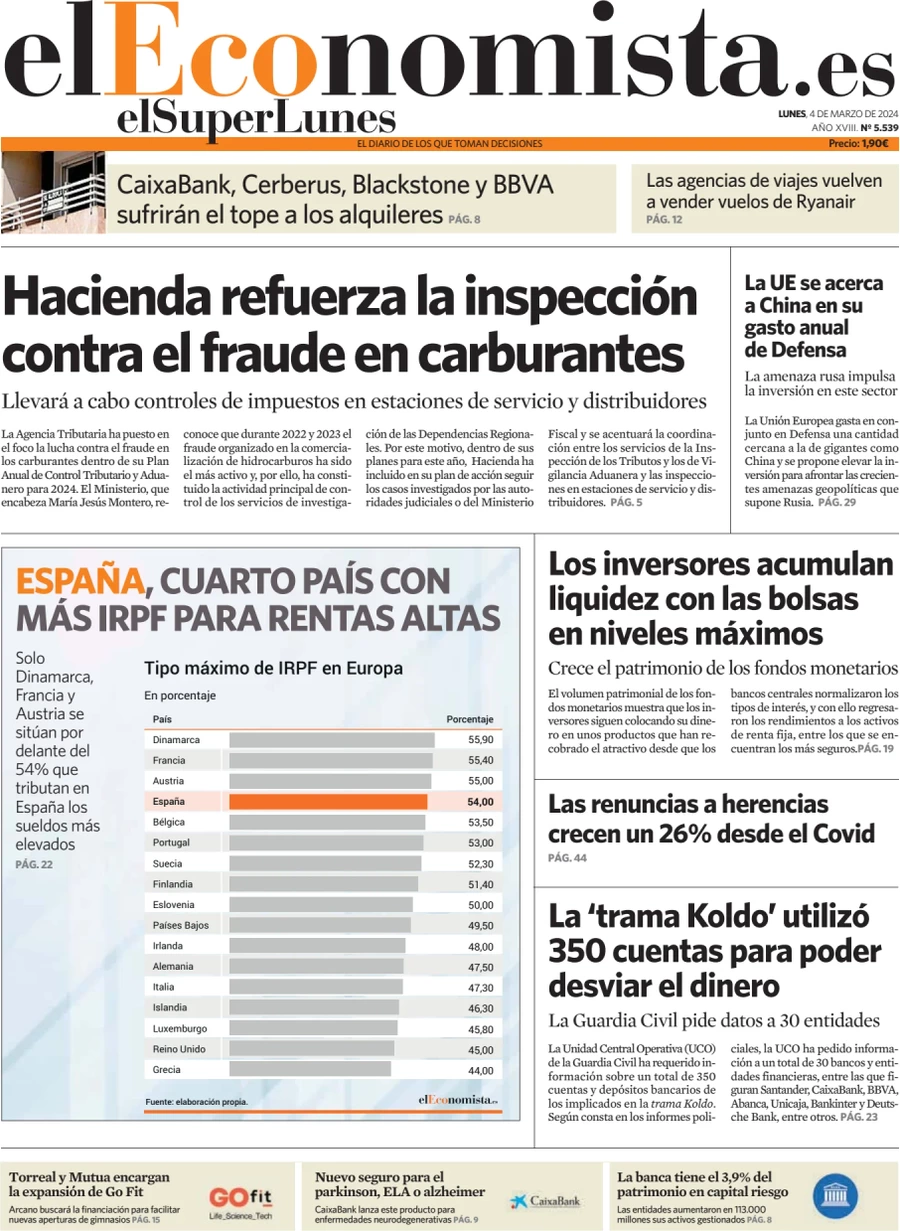 prima pagina - El Economista del 03/03/2024