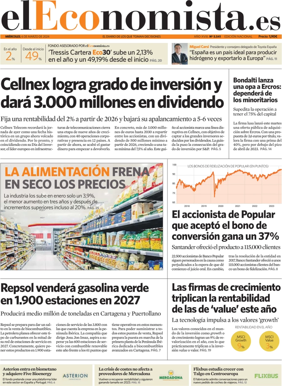 prima pagina - El Economista del 05/03/2024