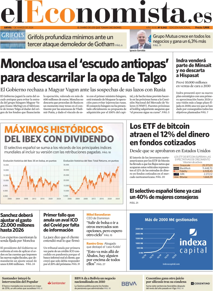 prima pagina - El Economista del 06/03/2024