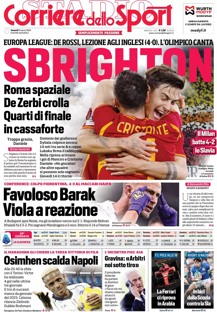 prima pagina - Corriere dello Sport del 08/03/2024