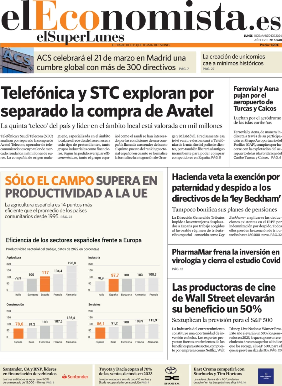 prima pagina - El Economista del 10/03/2024