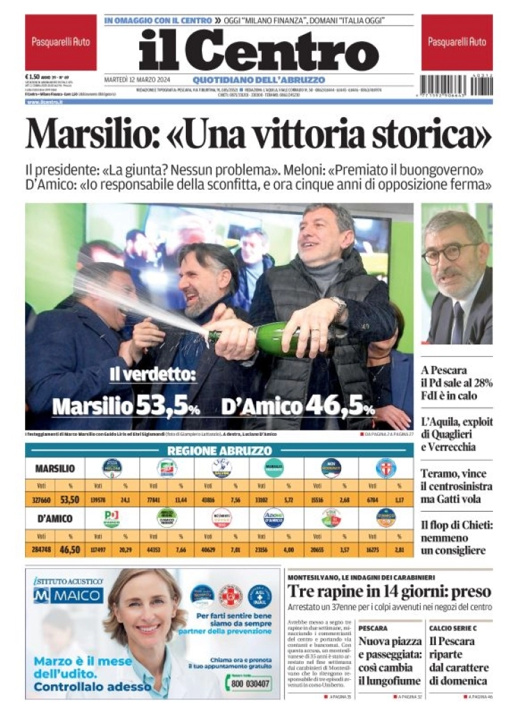 prima pagina - Il Centro (Pescara) del 12/03/2024