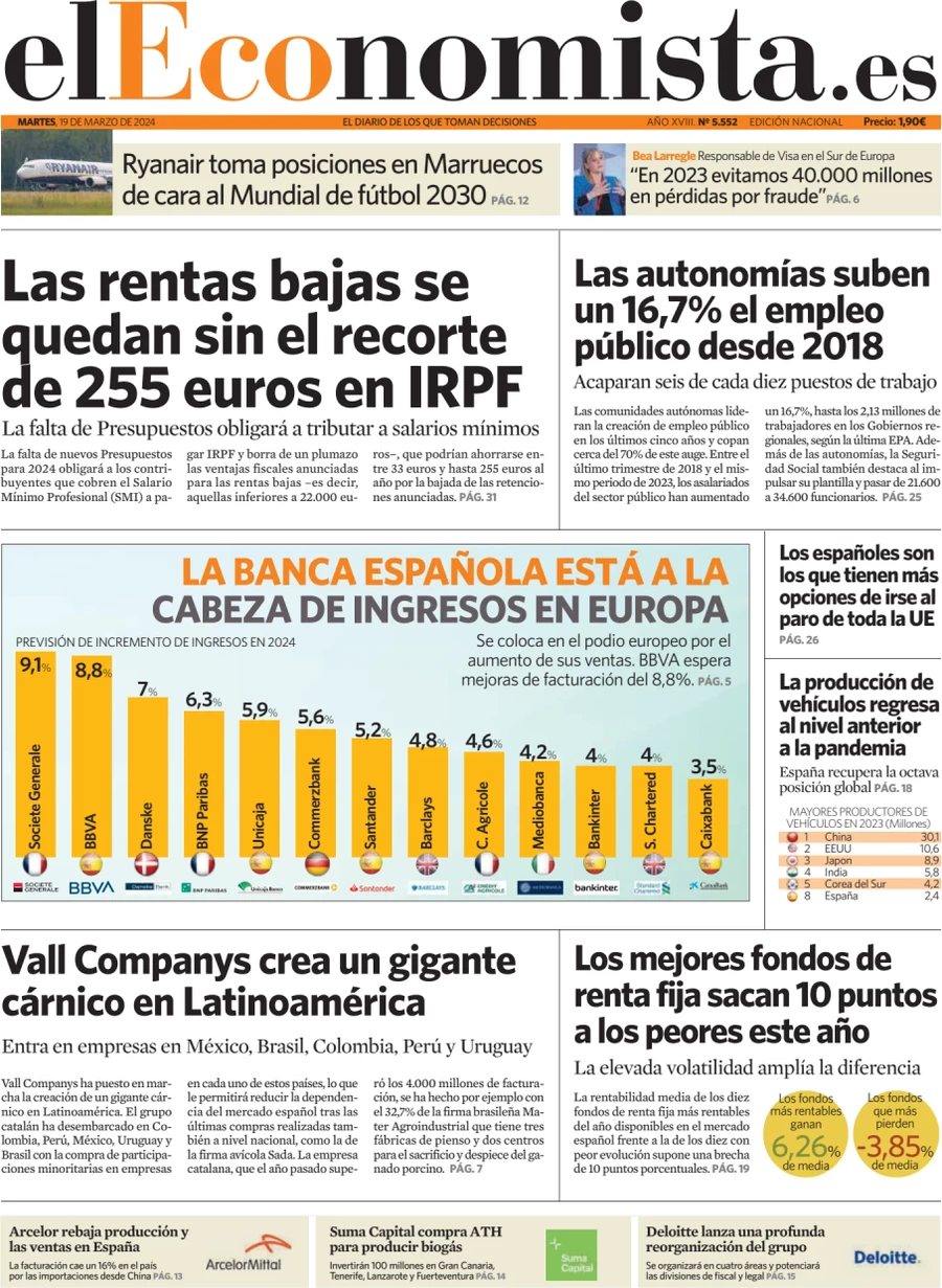 prima pagina - El Economista del 18/03/2024