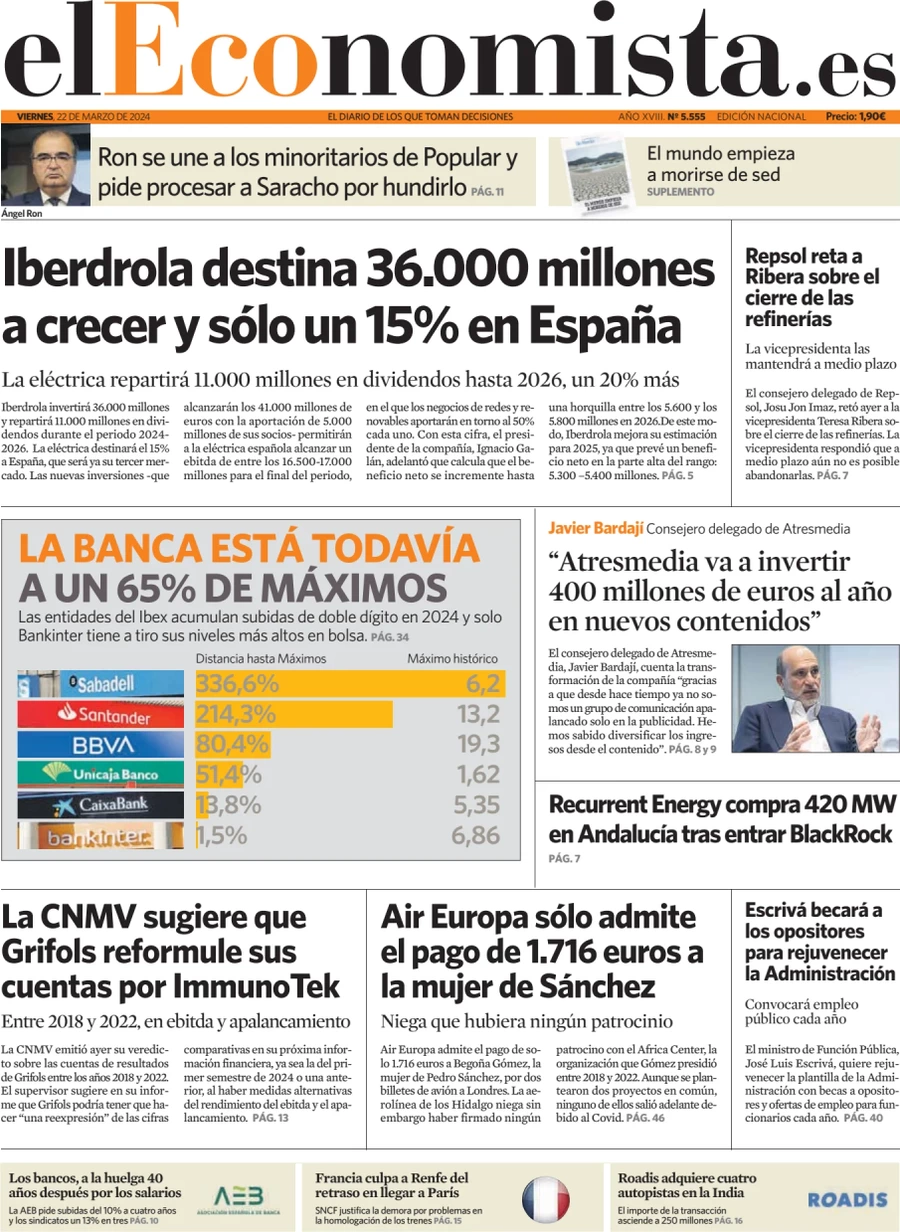 prima pagina - El Economista del 21/03/2024