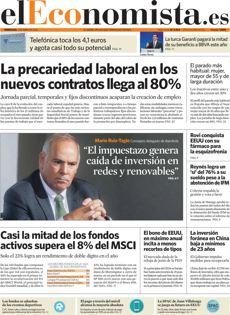 prima pagina - El Economista del 03/04/2024