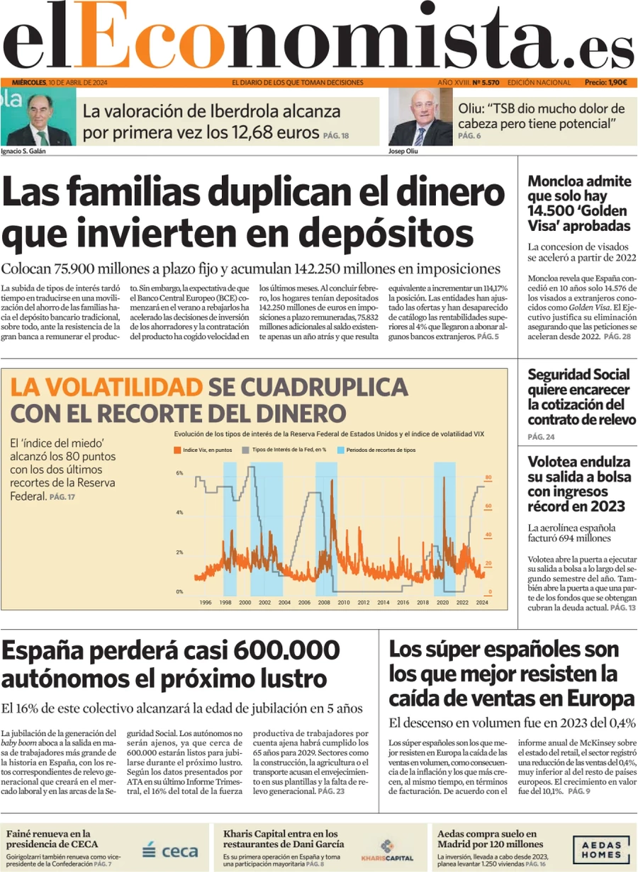 prima pagina - El Economista del 10/04/2024