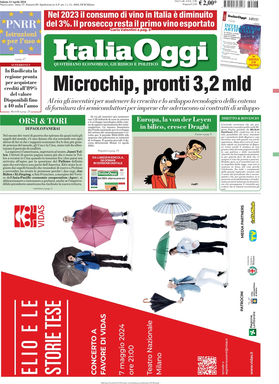 prima pagina - ItaliaOggi del 13/04/2024