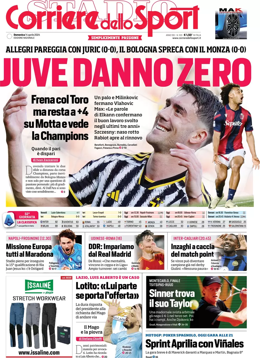 prima pagina - Corriere dello Sport del 14/04/2024