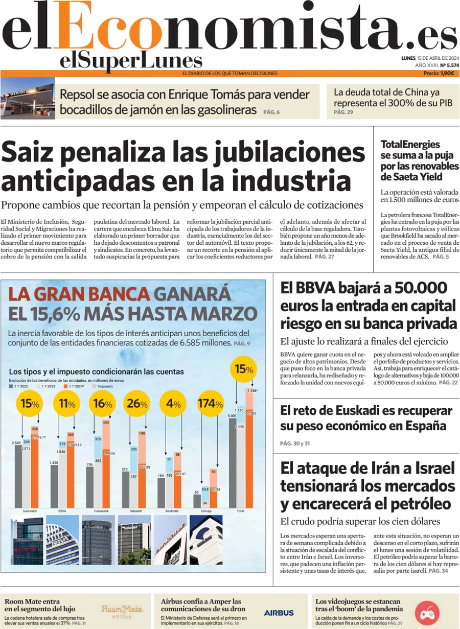 prima pagina - El Economista del 15/04/2024