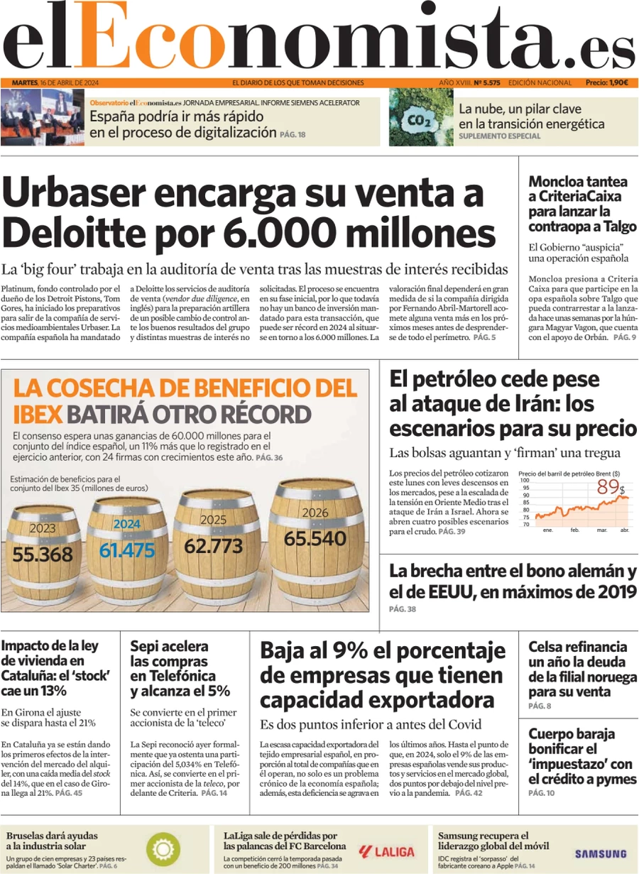 prima pagina - El Economista del 16/04/2024
