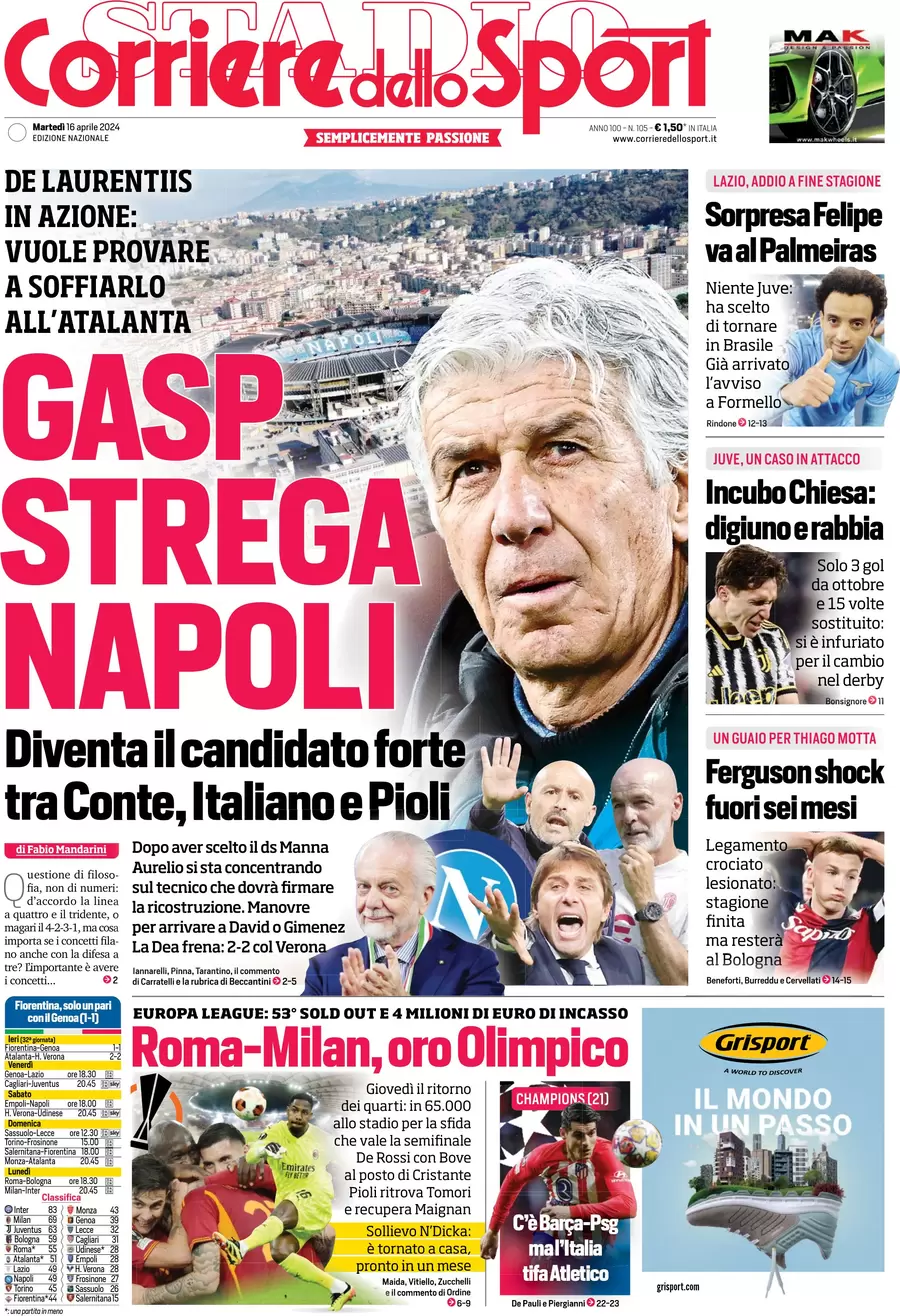 prima pagina - Corriere dello Sport del 16/04/2024