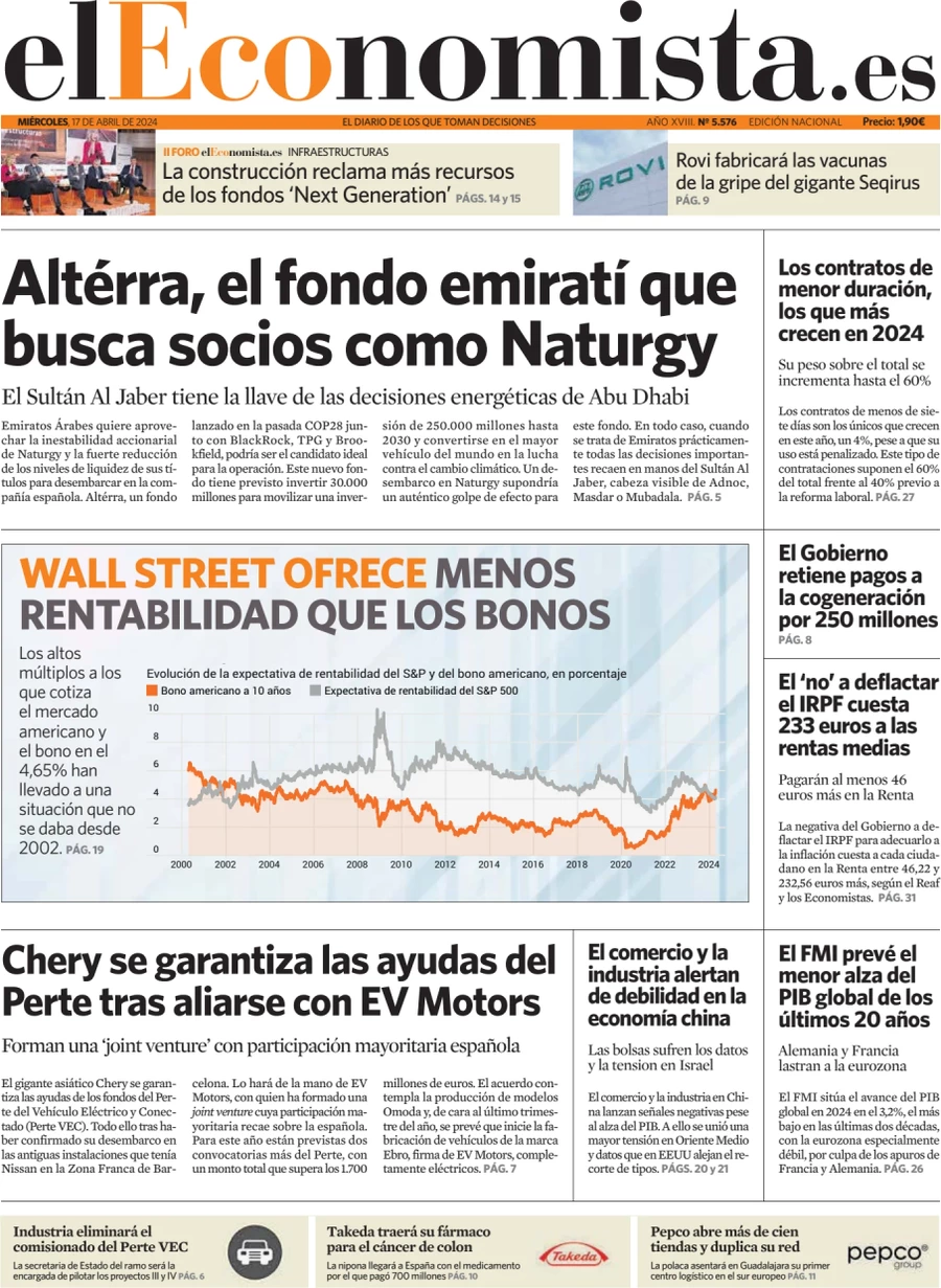 prima pagina - El Economista del 17/04/2024