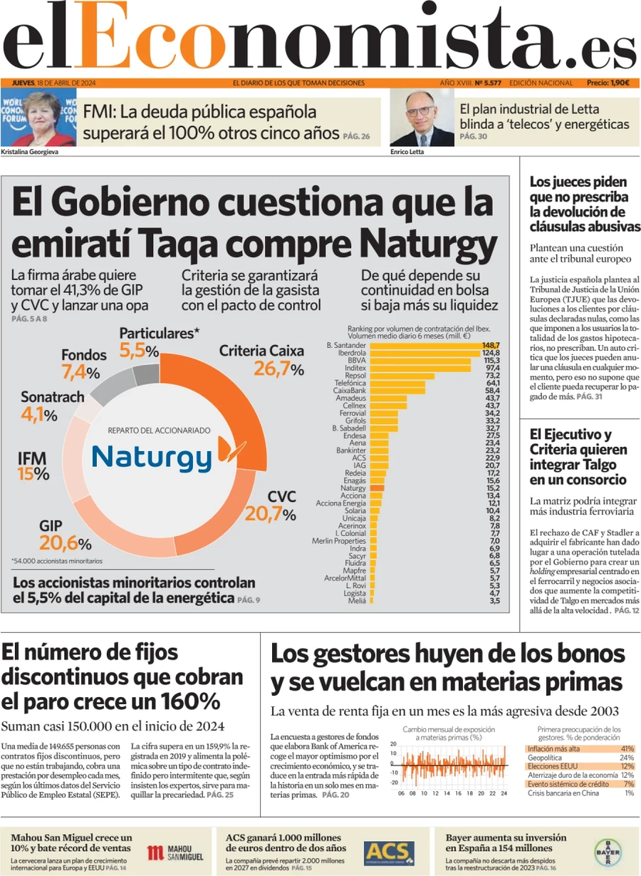 prima pagina - El Economista del 18/04/2024
