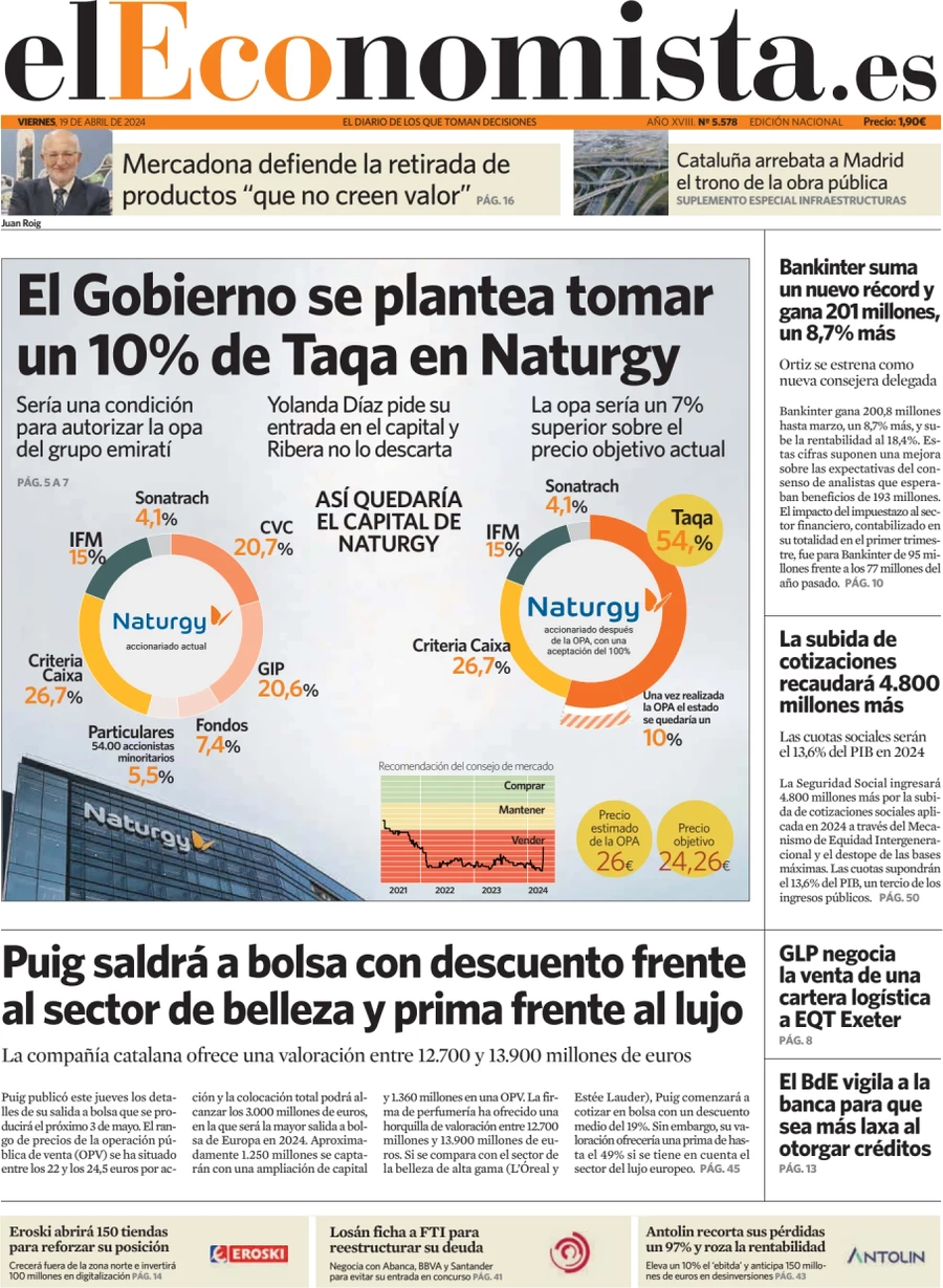 prima pagina - El Economista del 19/04/2024