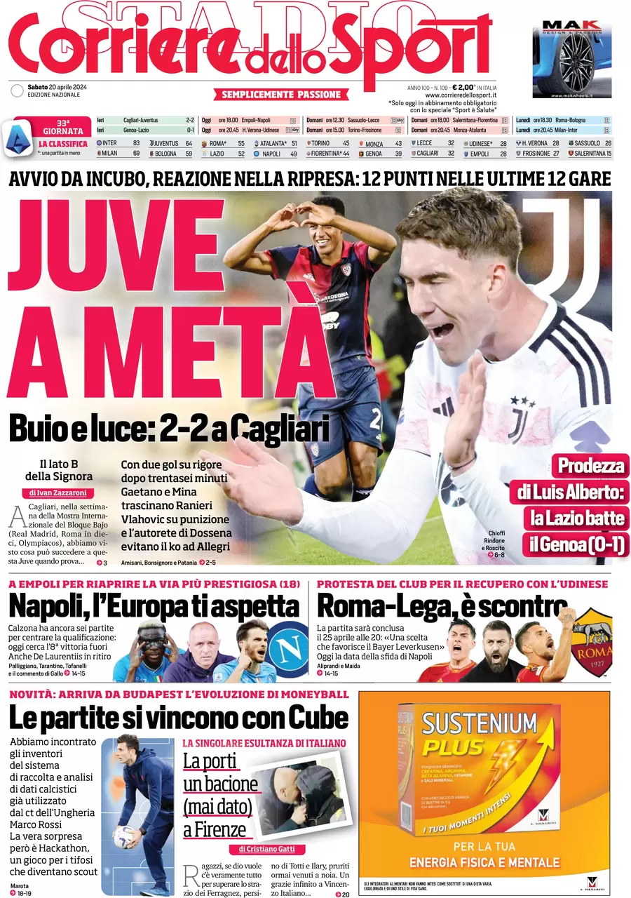 prima pagina - Corriere dello Sport del 20/04/2024