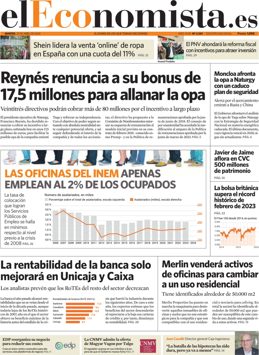 prima pagina - El Economista del 23/04/2024
