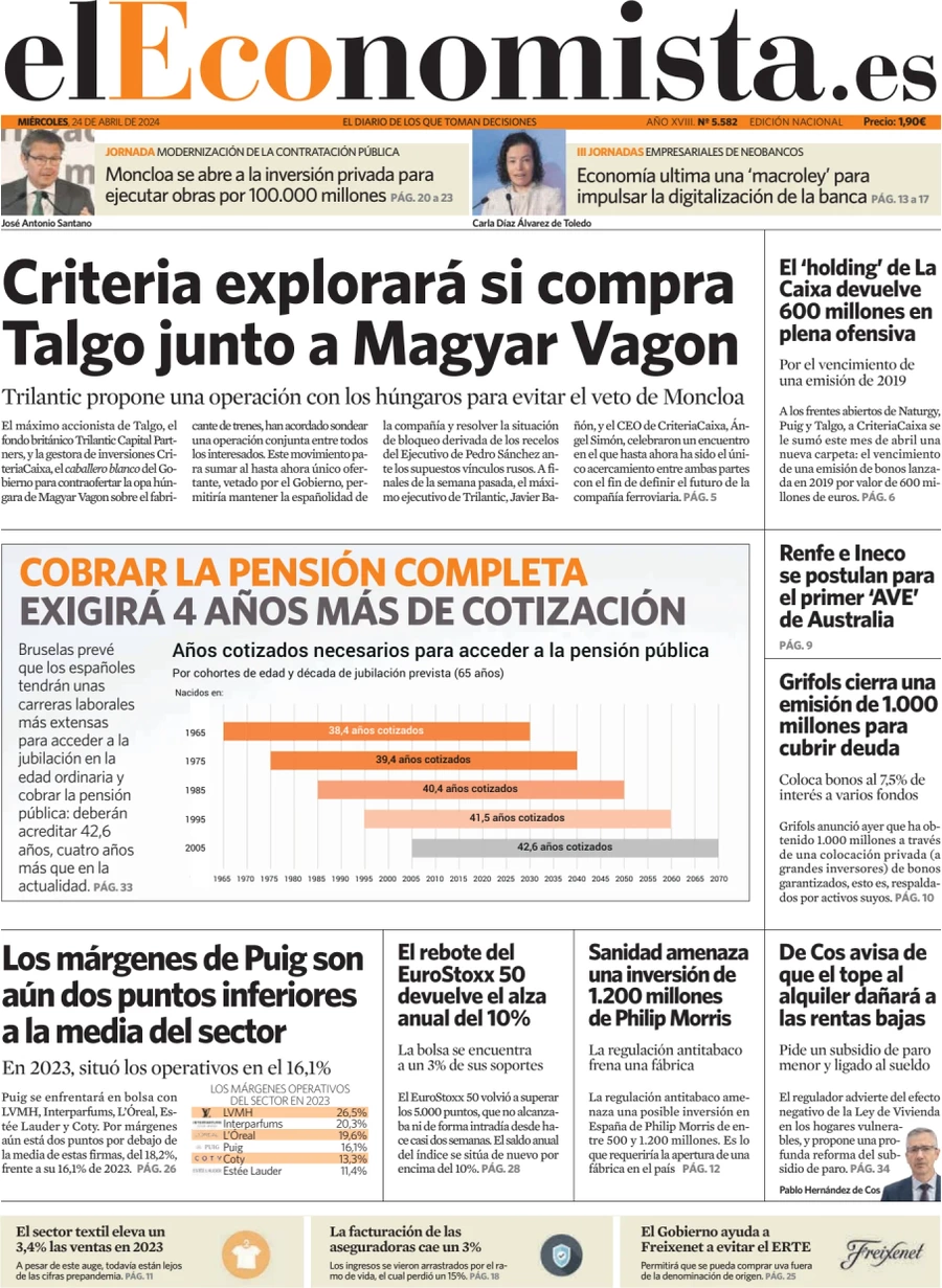 prima pagina - El Economista del 24/04/2024