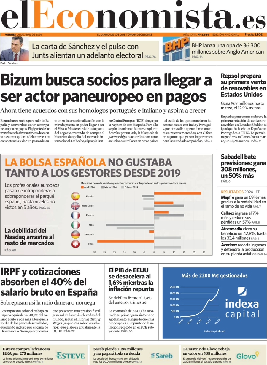 prima pagina - El Economista del 26/04/2024