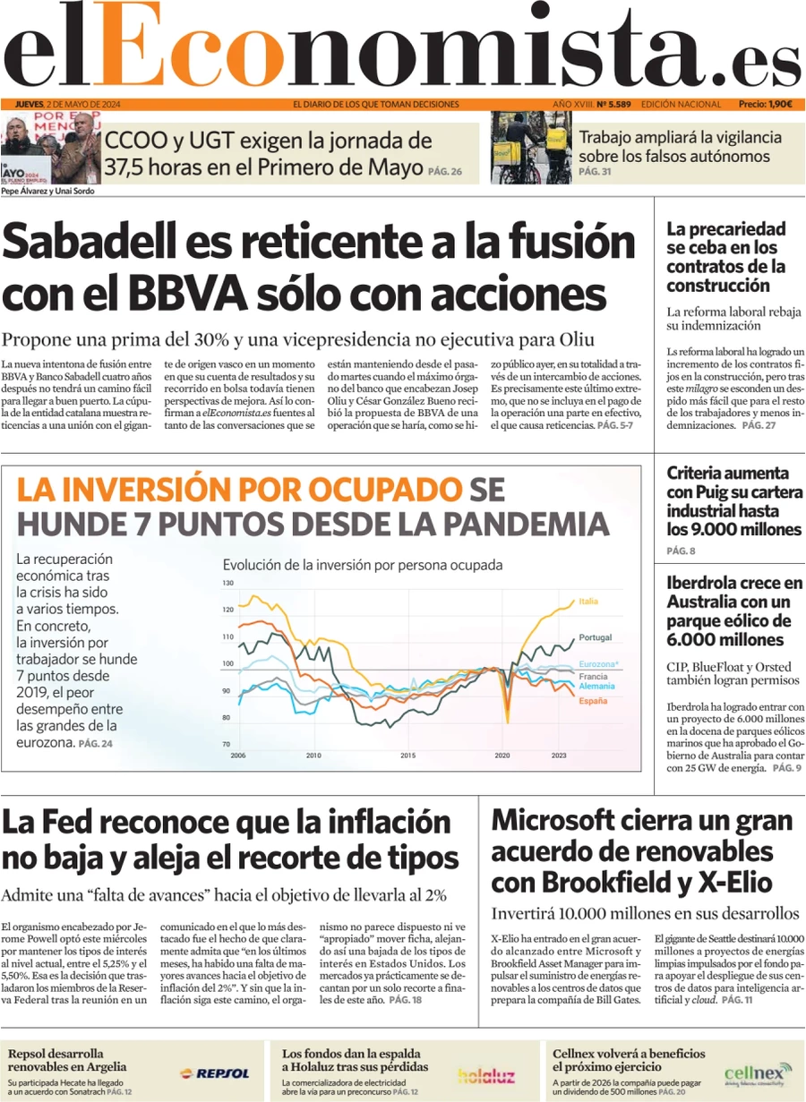 prima pagina - El Economista del 02/05/2024
