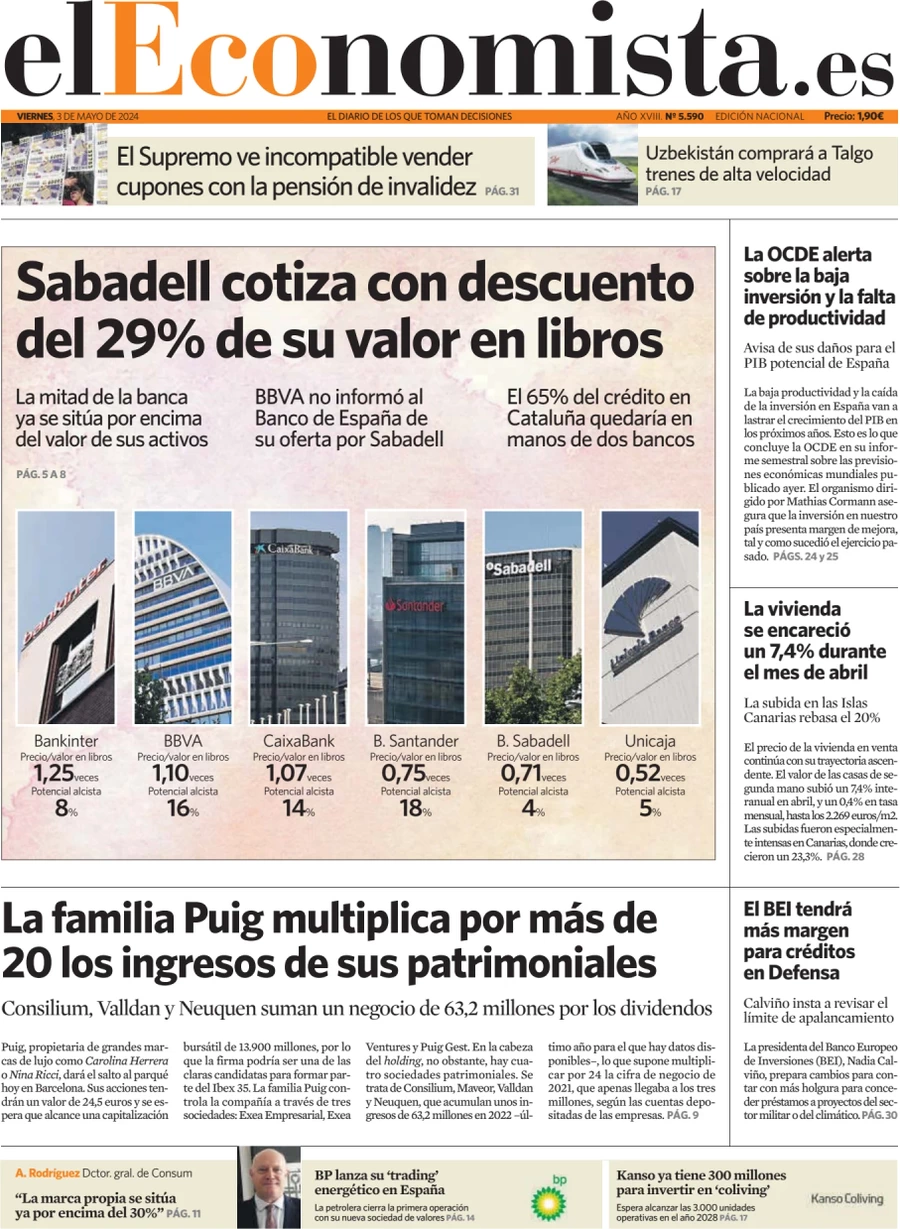 prima pagina - El Economista del 03/05/2024