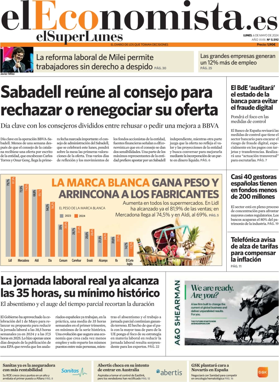 prima pagina - El Economista del 06/05/2024