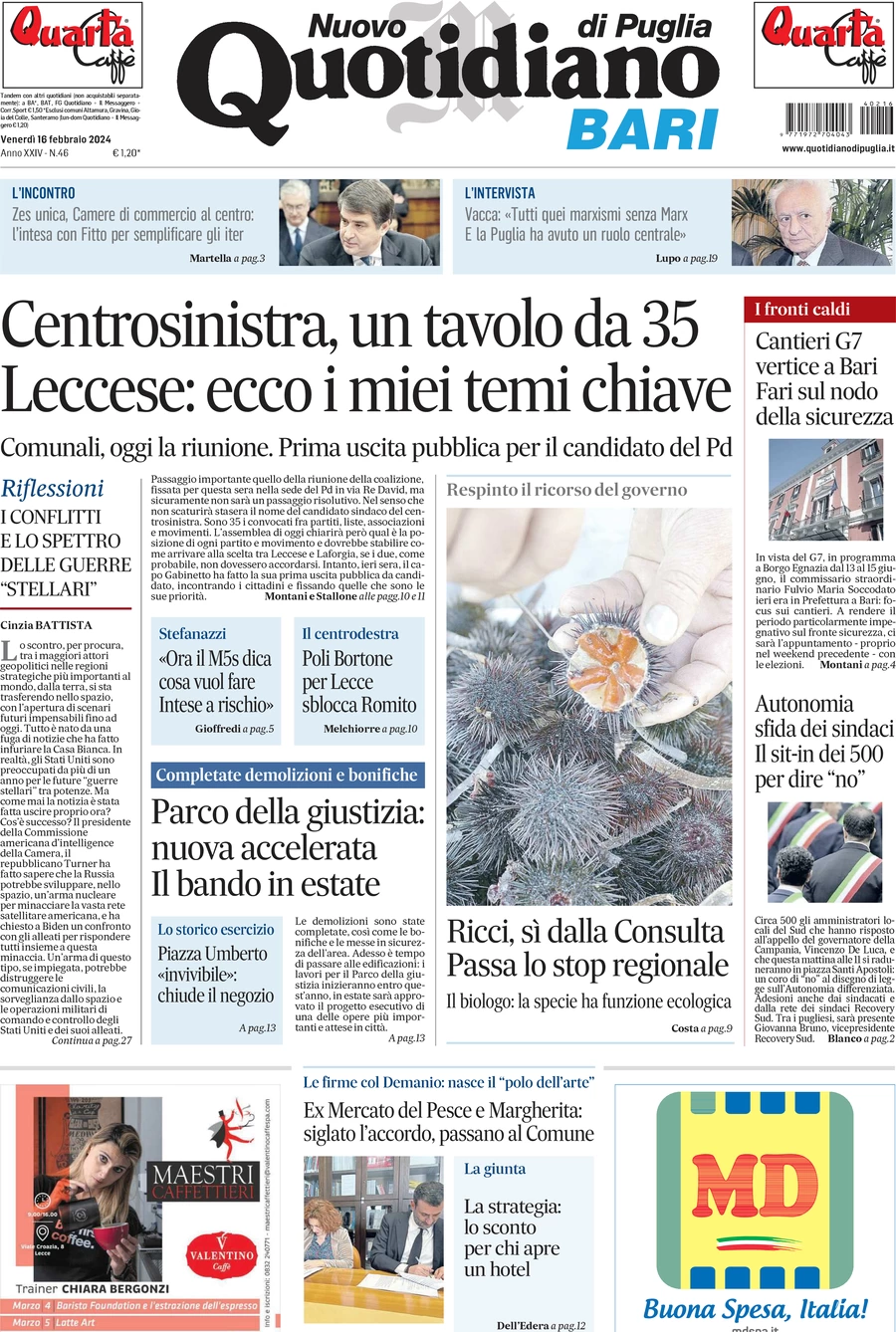 prima pagina - Nuovo Quotidiano di Puglia (Bari) del 16/02/2024