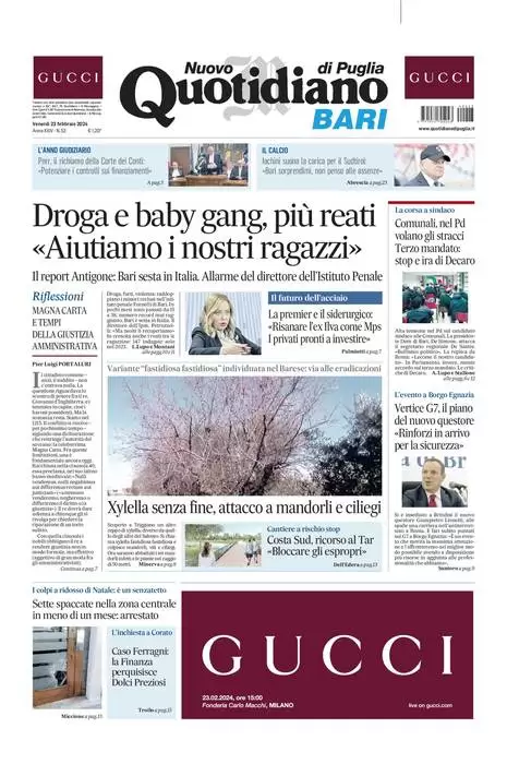 prima pagina - Nuovo Quotidiano di Puglia (Bari) del 23/02/2024