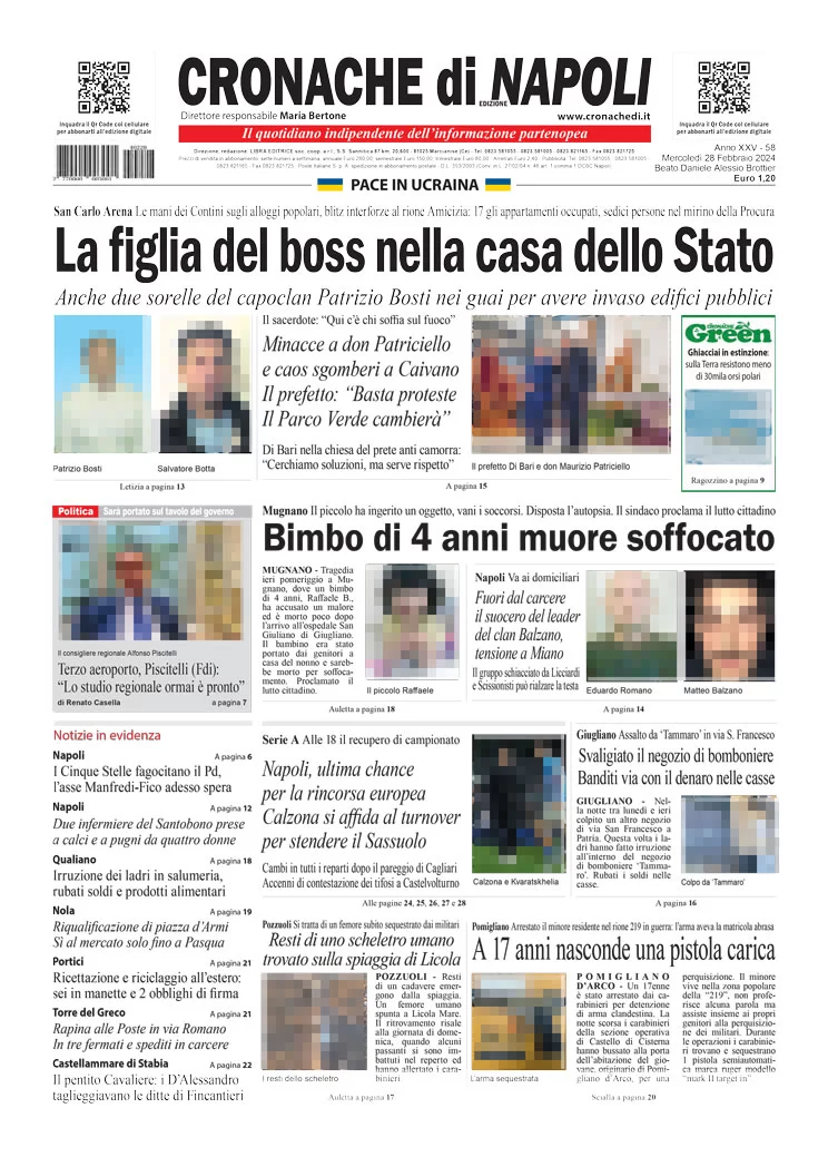 anteprima della prima pagina di cronache-di-napoli del 28/02/2024