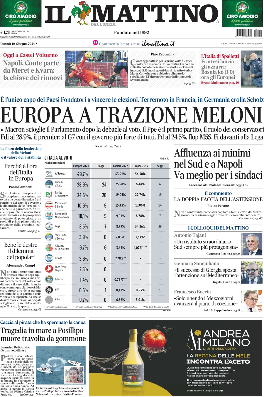 anteprima della prima pagina di il-mattino del 10/06/2024