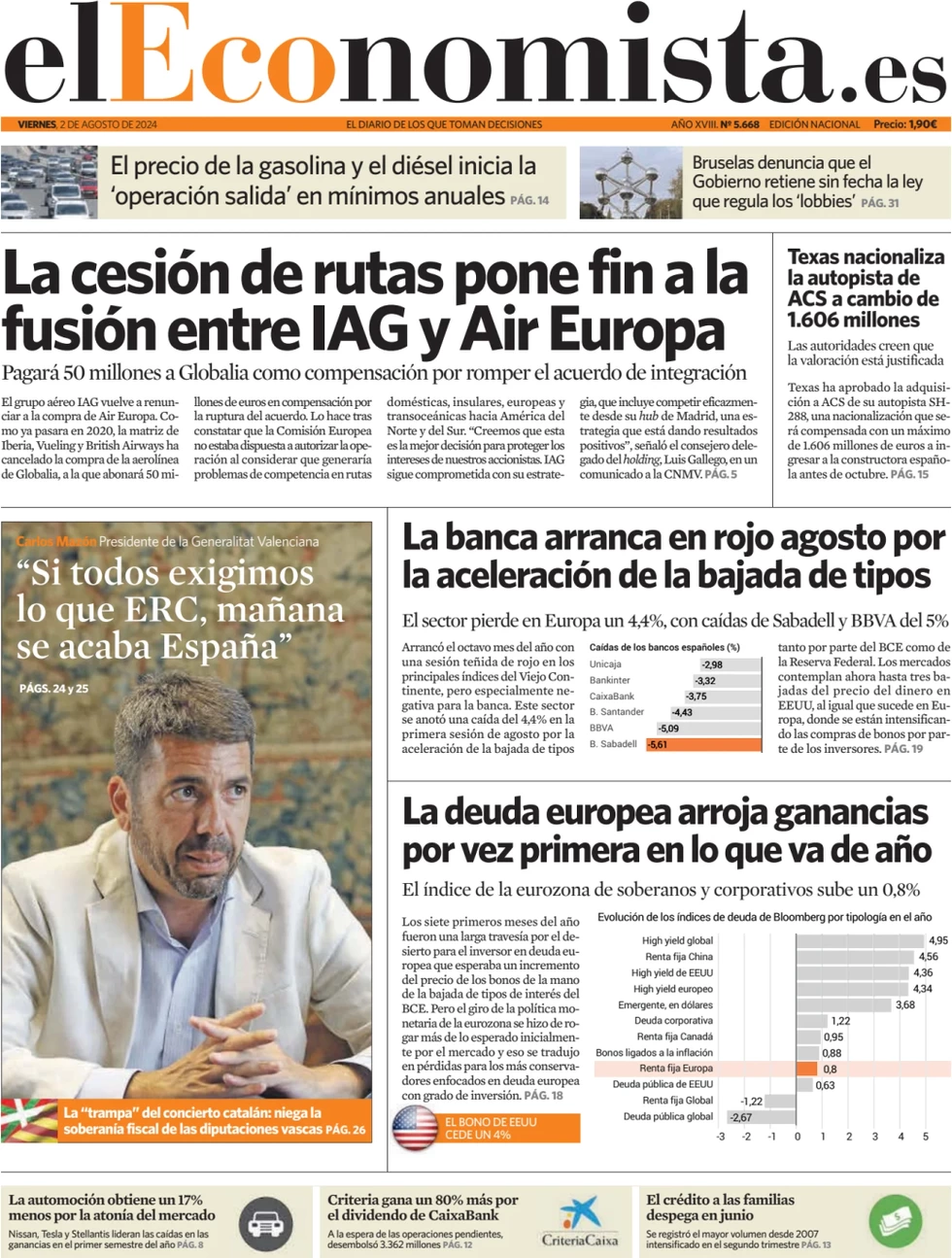 anteprima della prima pagina di el-economista del 02/08/2024