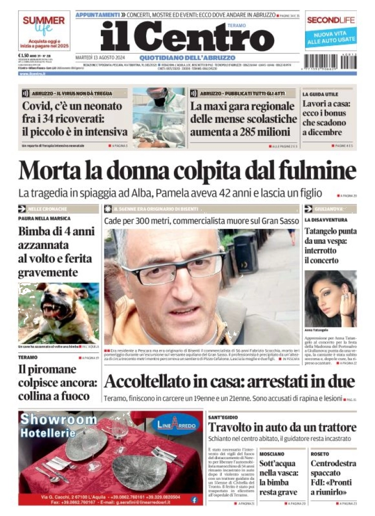 anteprima della prima pagina di il-centro-teramo del 13/08/2024