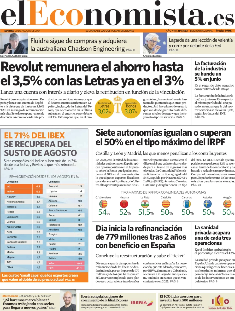 anteprima della prima pagina di el-economista del 20/08/2024