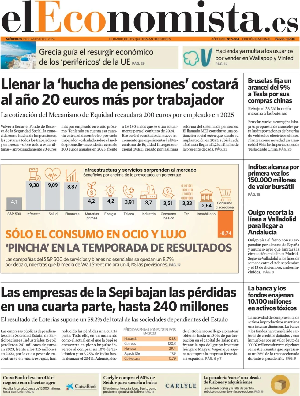 anteprima della prima pagina di el-economista del 21/08/2024