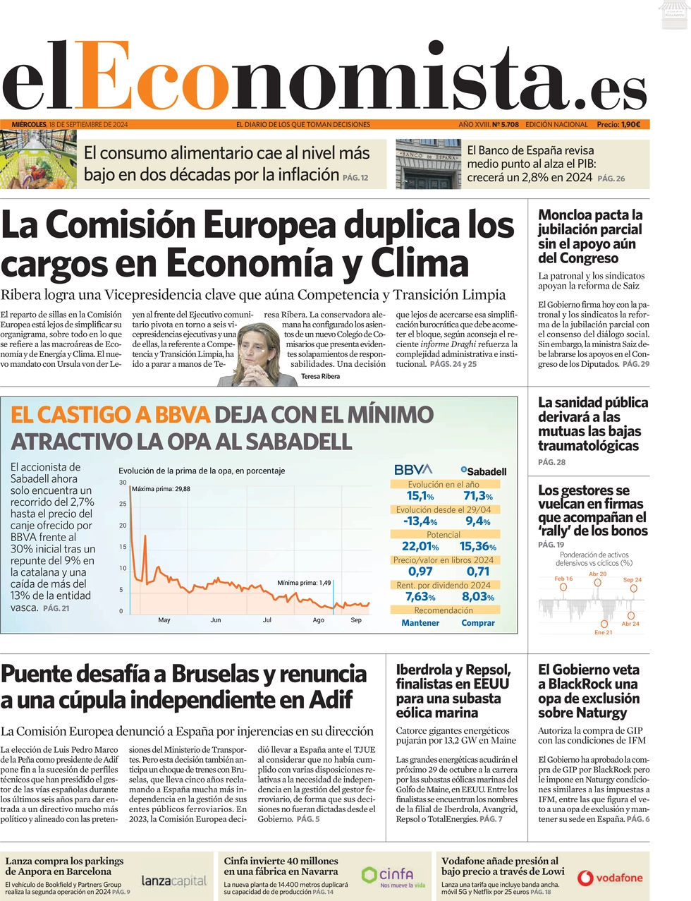 anteprima della prima pagina di el-economista del 18/09/2024