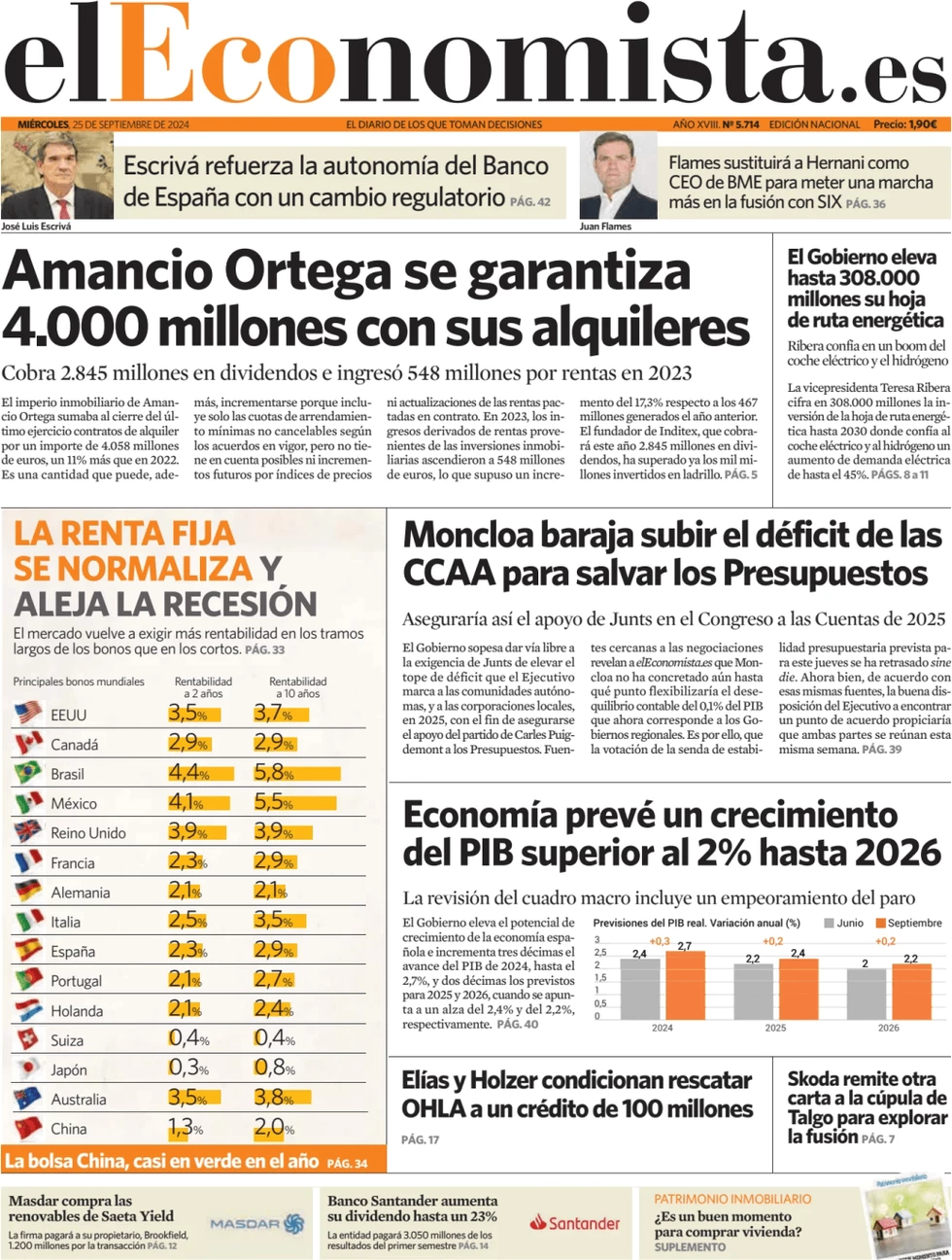 anteprima della prima pagina di el-economista del 25/09/2024