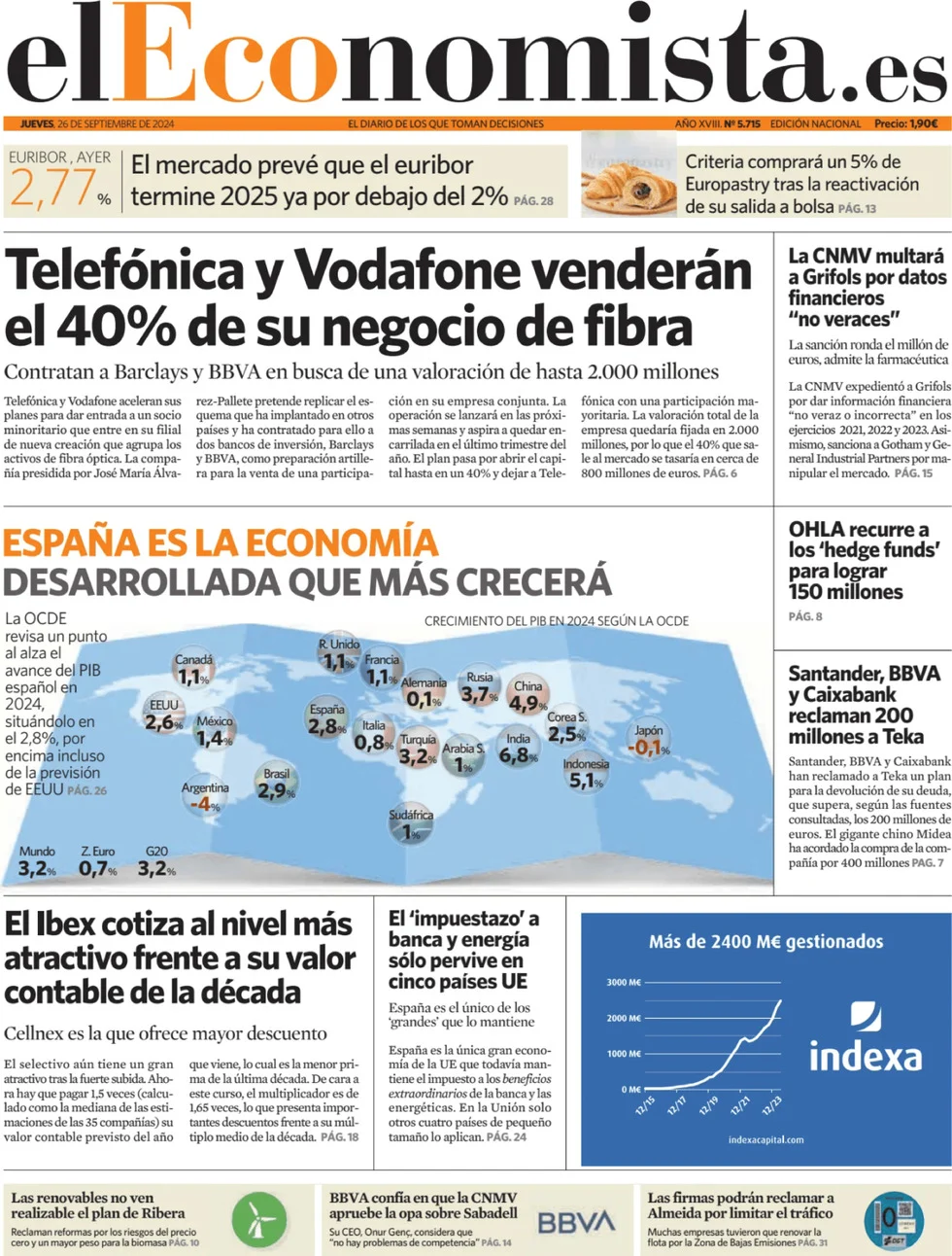 anteprima della prima pagina di el-economista del 26/09/2024