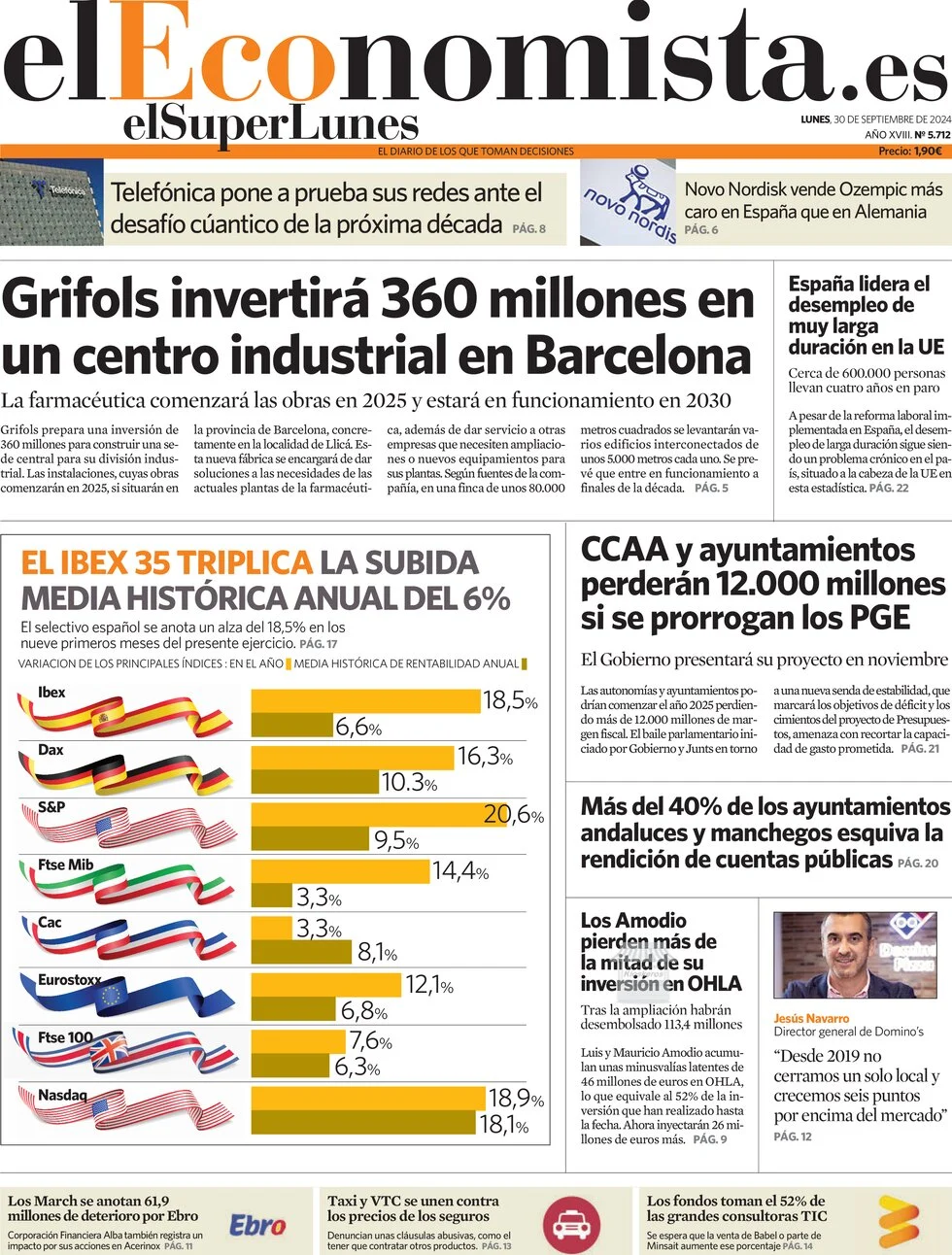 anteprima della prima pagina di el-economista del 30/09/2024