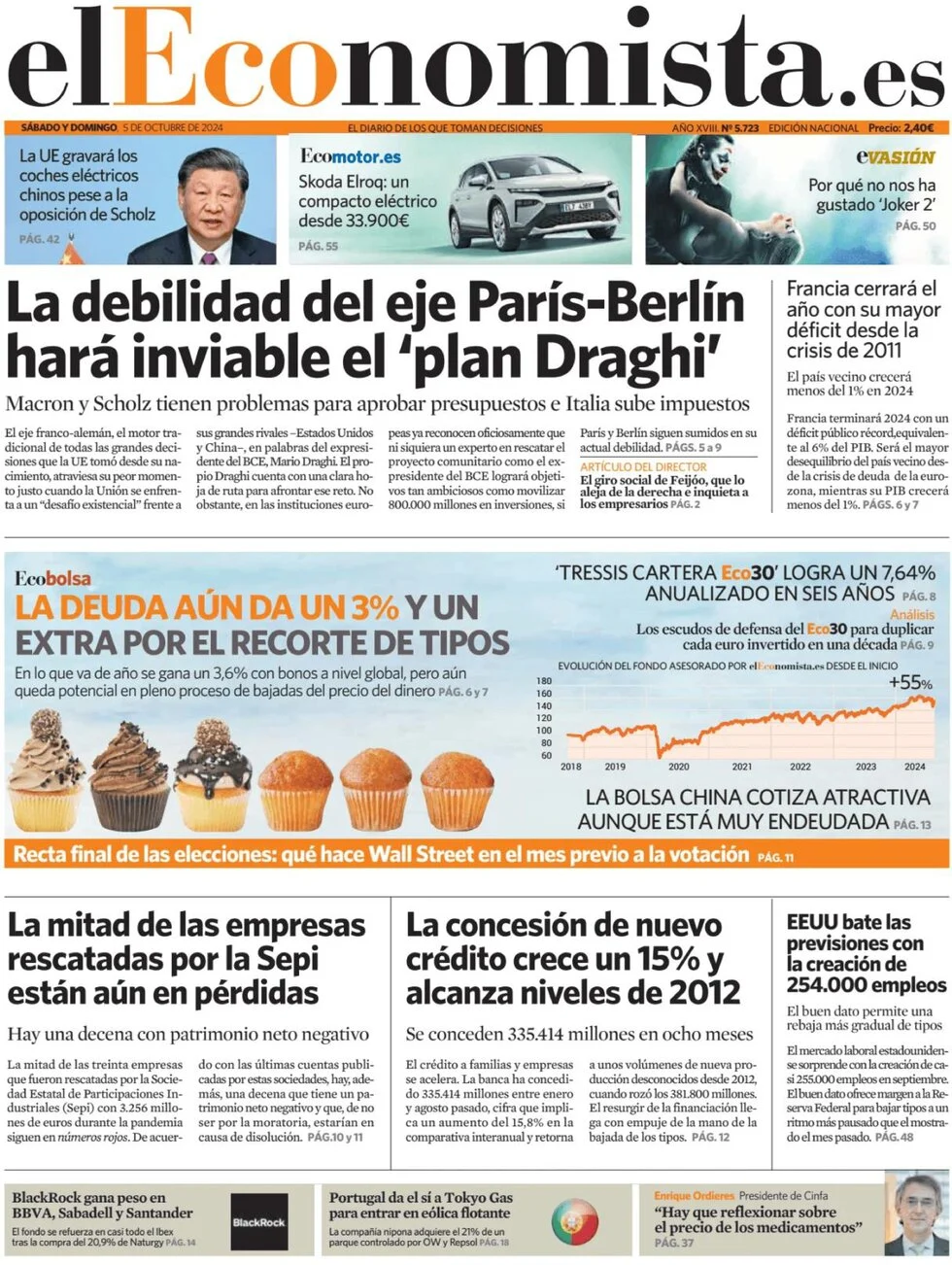 anteprima della prima pagina di el-economista del 05/10/2024