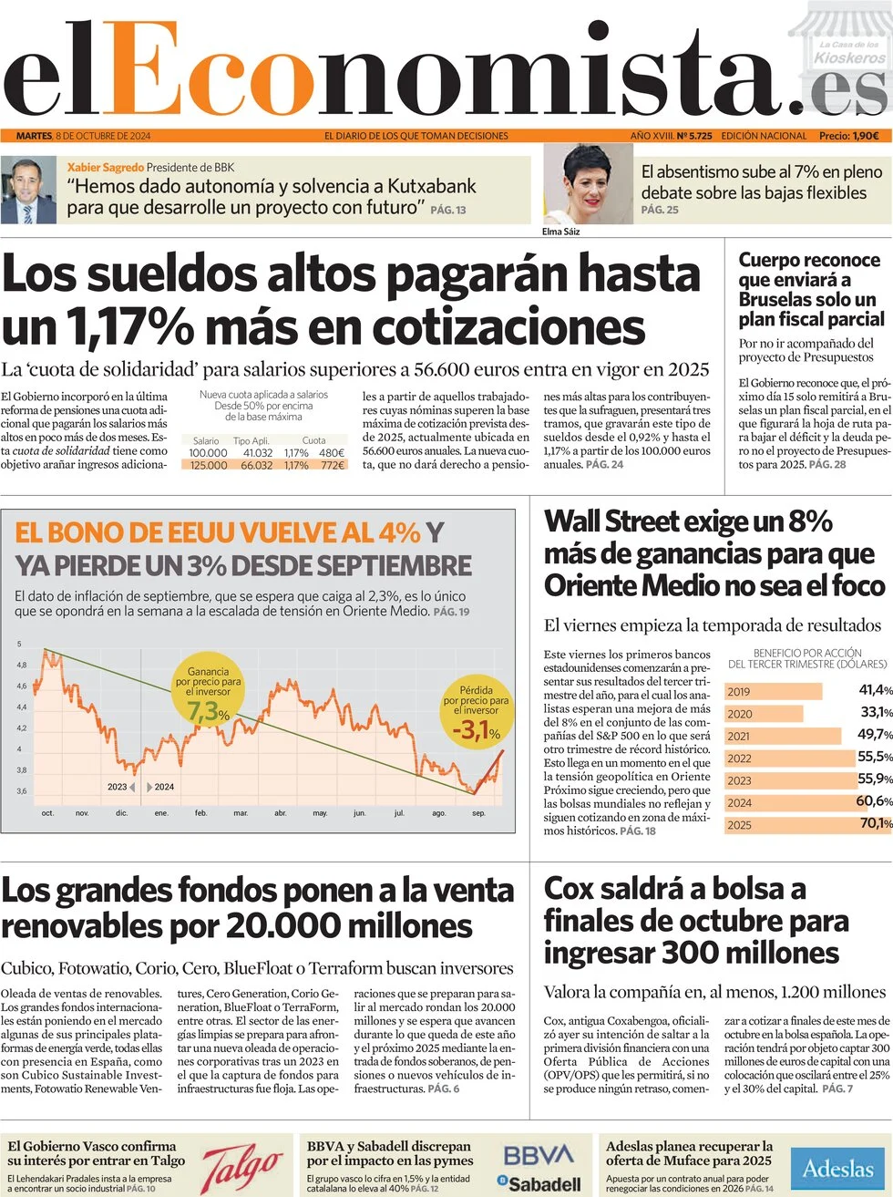 anteprima della prima pagina di el-economista del 08/10/2024