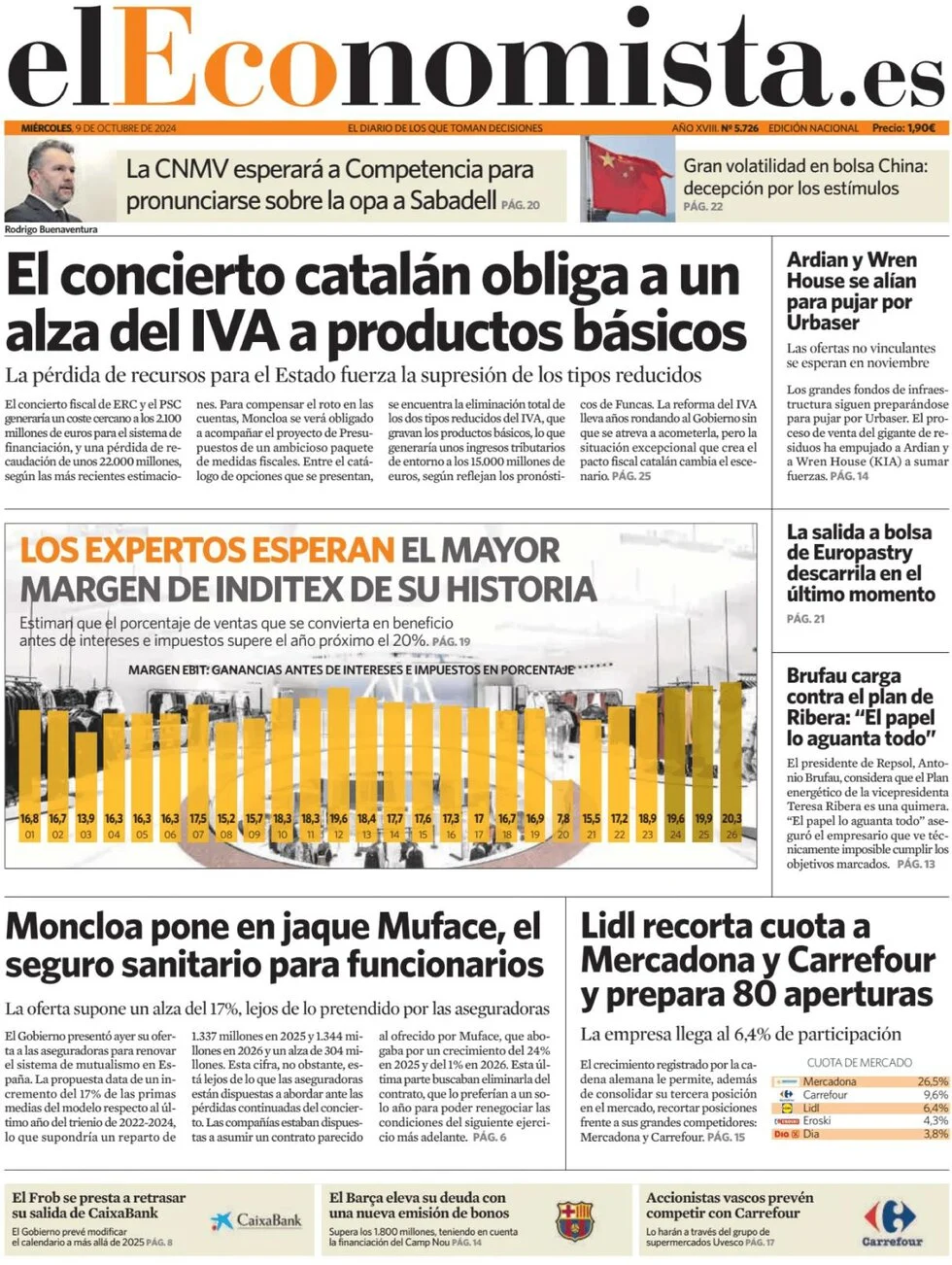 anteprima della prima pagina di el-economista del 09/10/2024