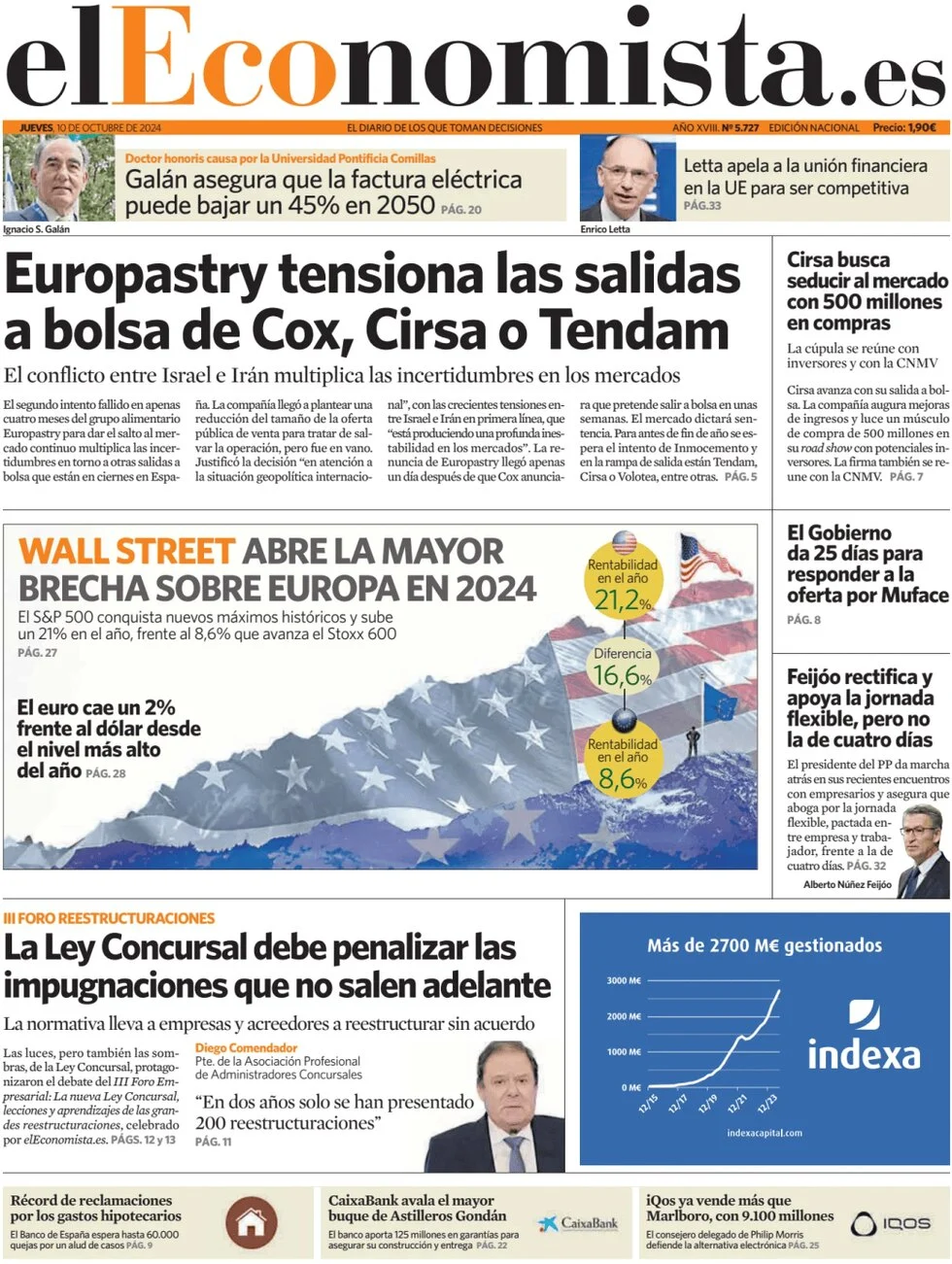 anteprima della prima pagina di el-economista del 10/10/2024